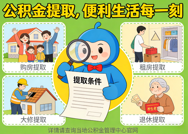 百色能抵物业费、大病支出、装电梯！公积金还能这么用